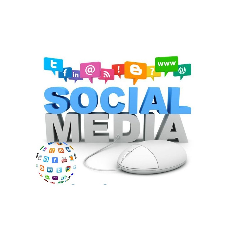 SMO/social media optimization